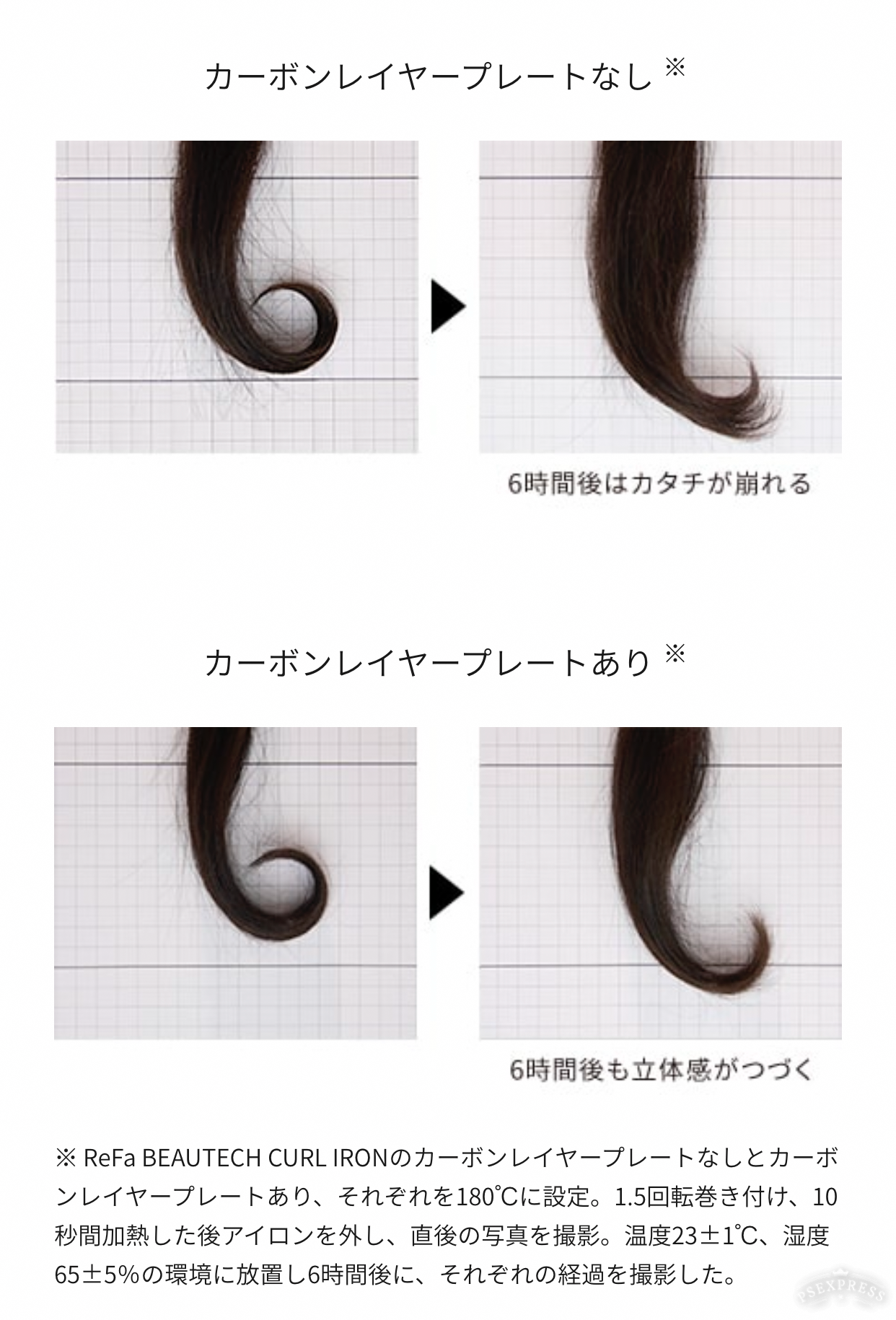 立体感が続く
