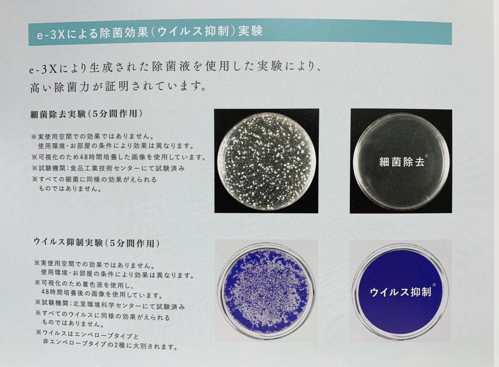 本当にウイルスや菌に効果あるの⁇