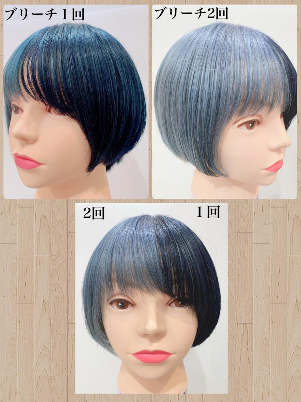 2.ブルー系カラー