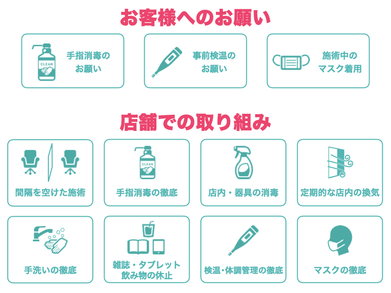 Ash大泉学園店でのコロナ対策について