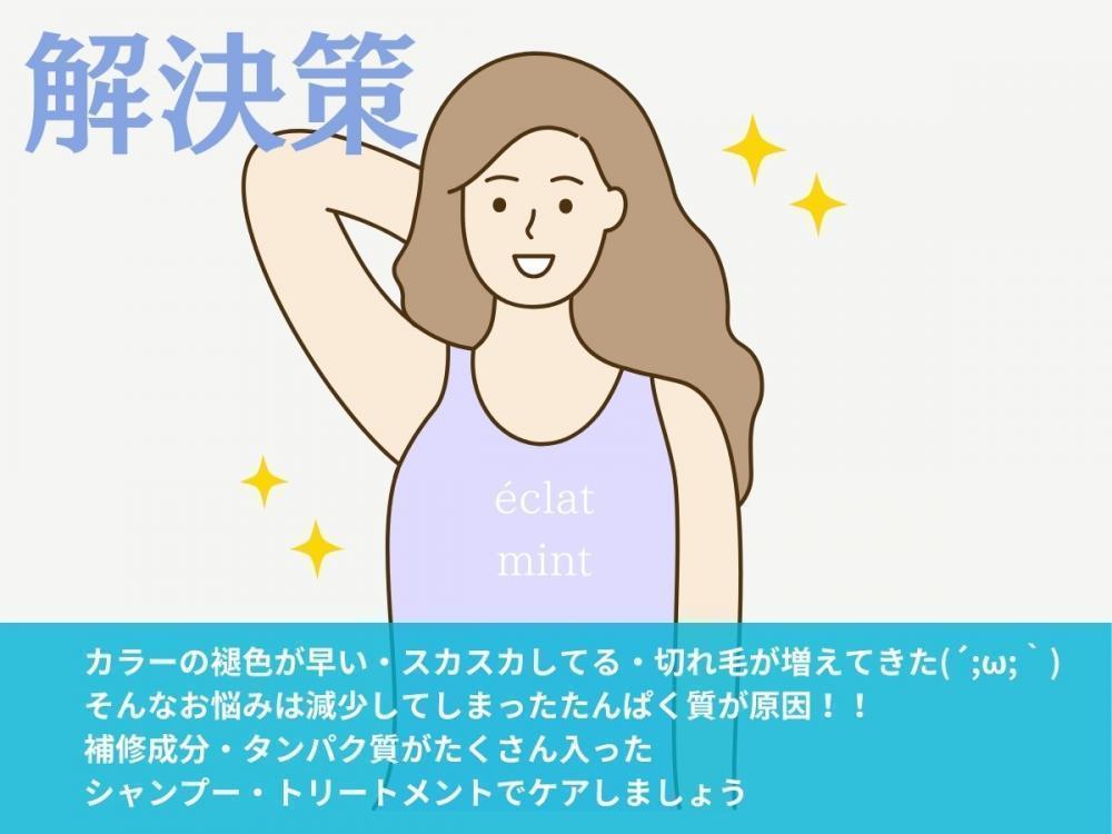 解決策②