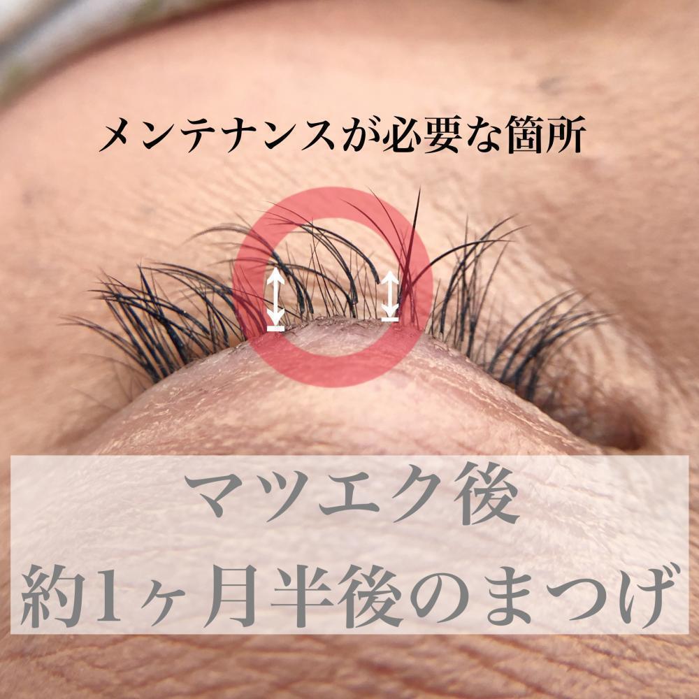 注意点、どのくらい付けられる？