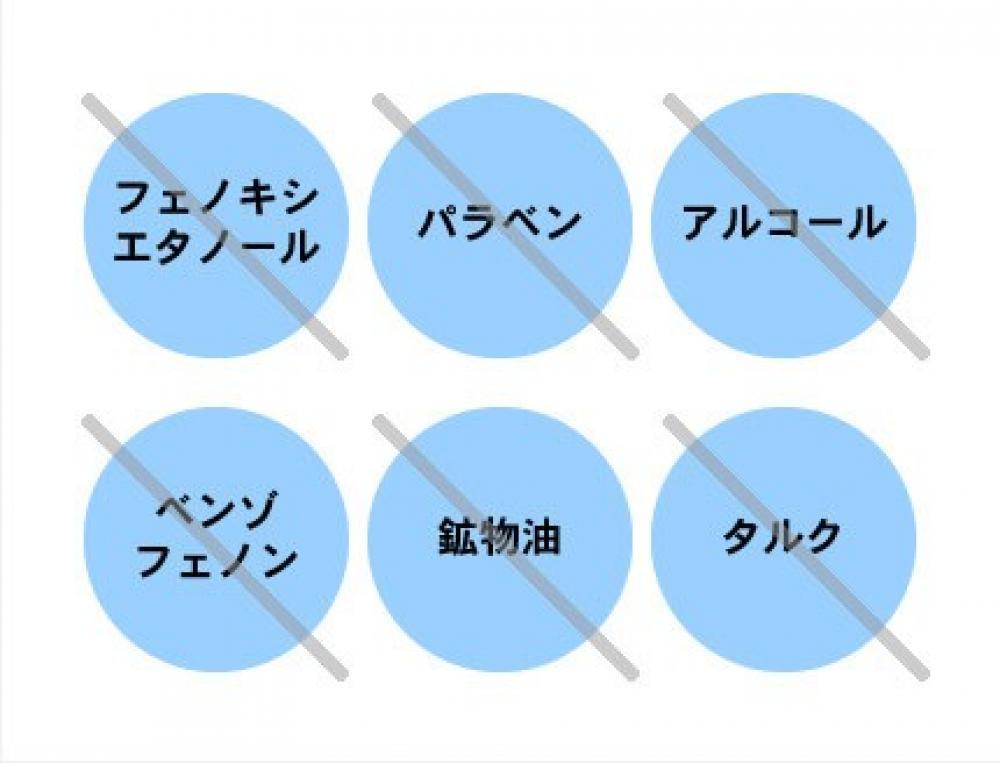 どんな肌タイプでも使えるの？？