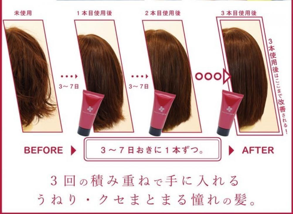 スペシャルな仕上がり【トリートメンジャック】って？