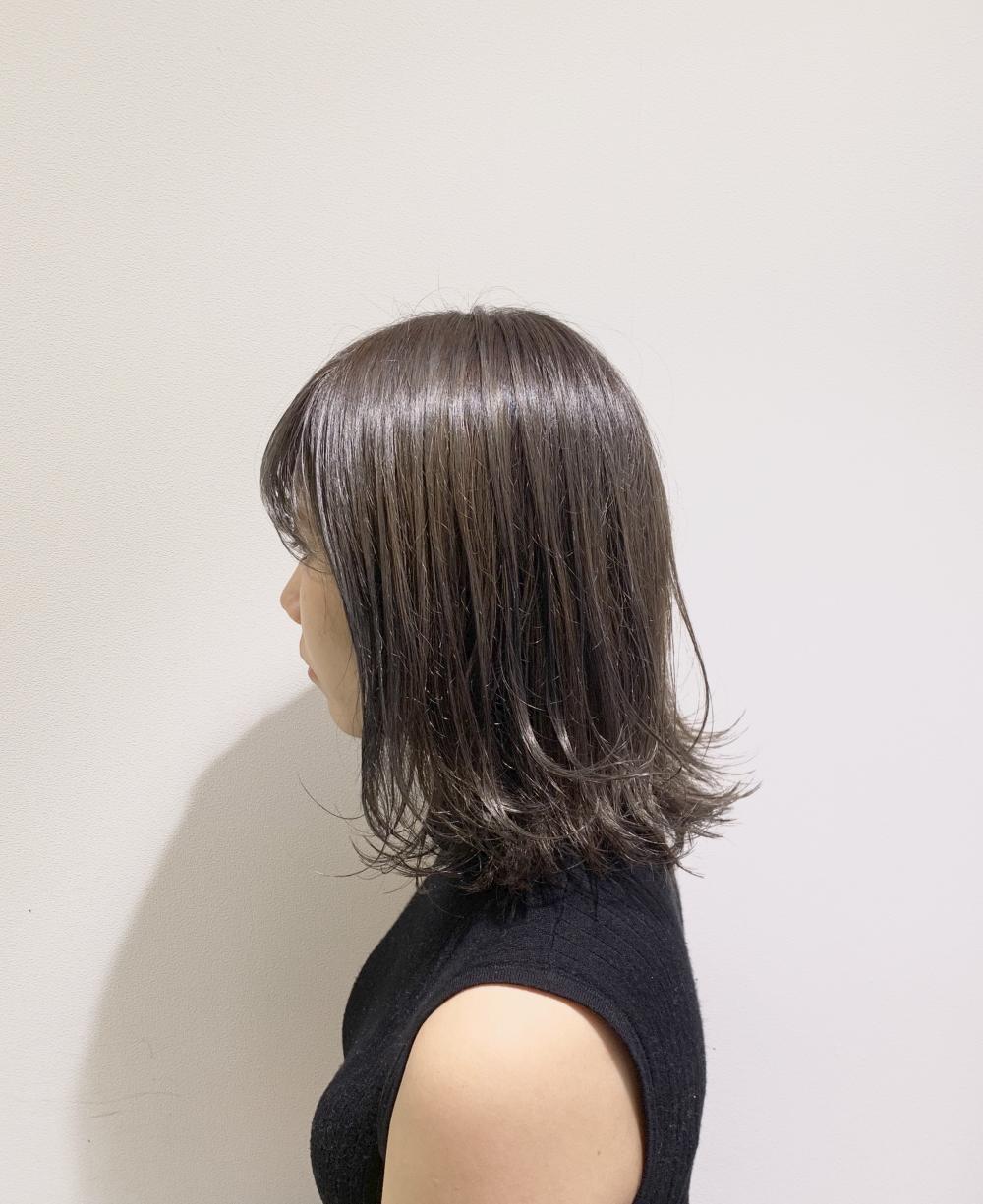 目次