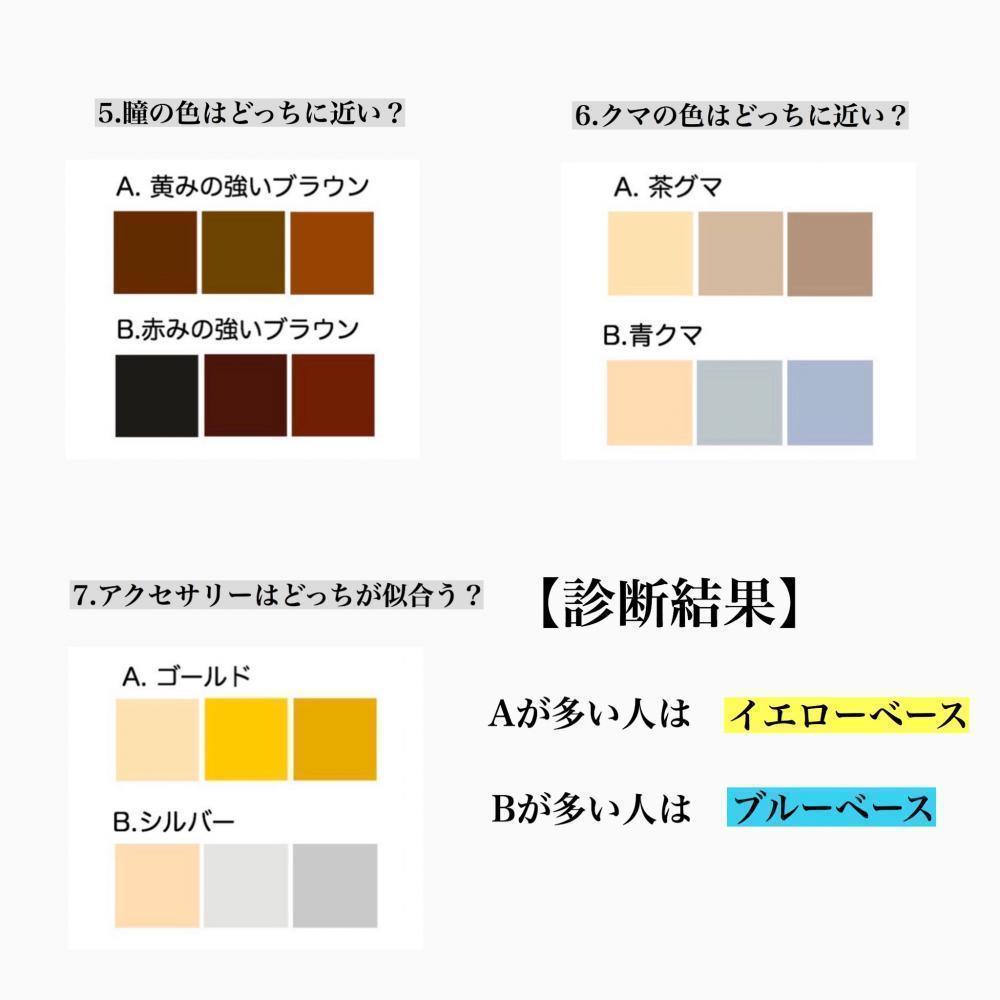 【診断結果】