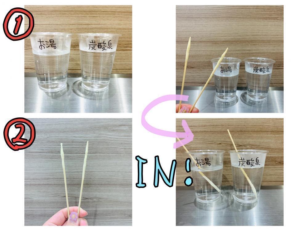 本当に効果があるのか実験