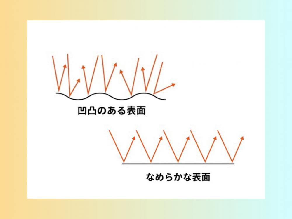 ツヤ髪の条件