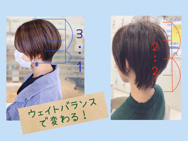 ウェイトバランスとは？