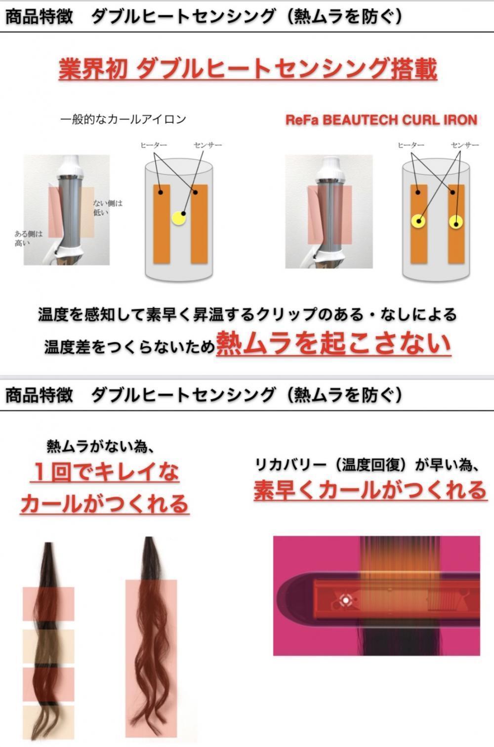 ダブルヒートセンシング機能内蔵