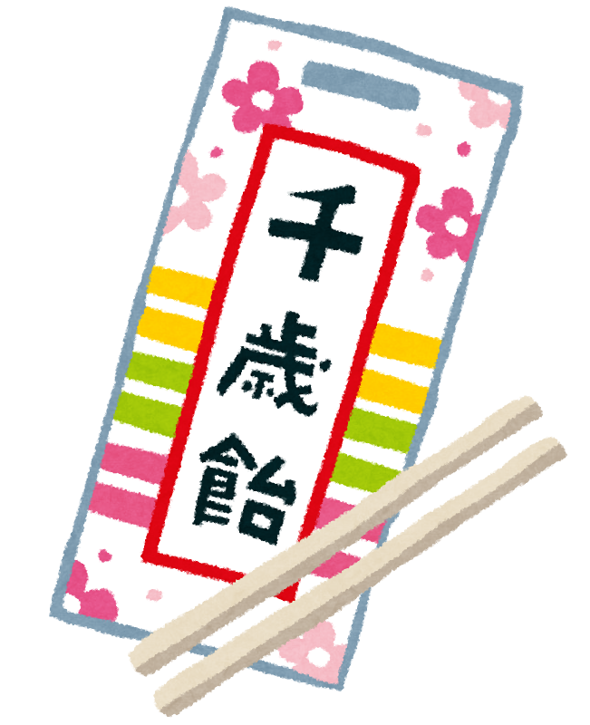 数え歳?満?