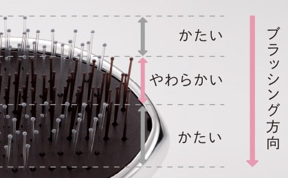 グラデーションタッチ？？