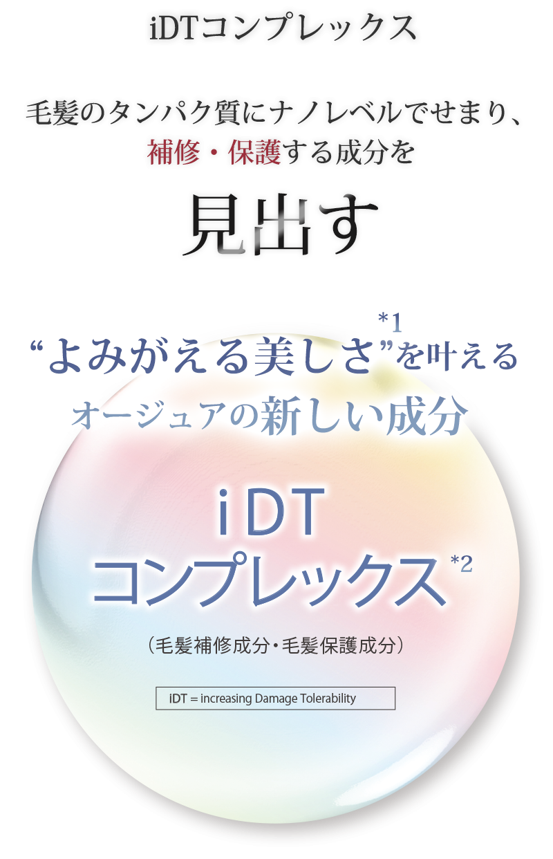 【よみがえる美しさ】iDTコンプレックス
