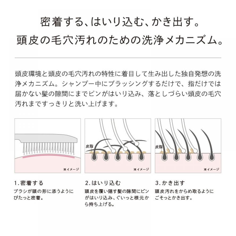 効能・効果