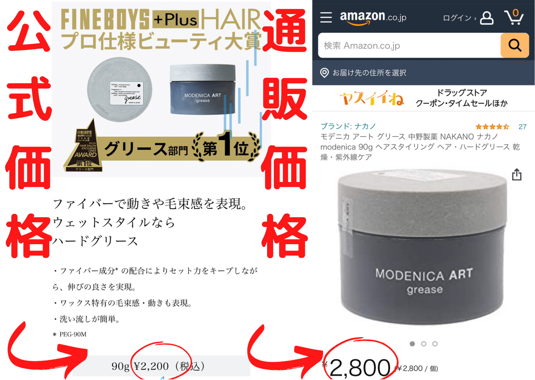 店頭価格とAmazon価格の比較