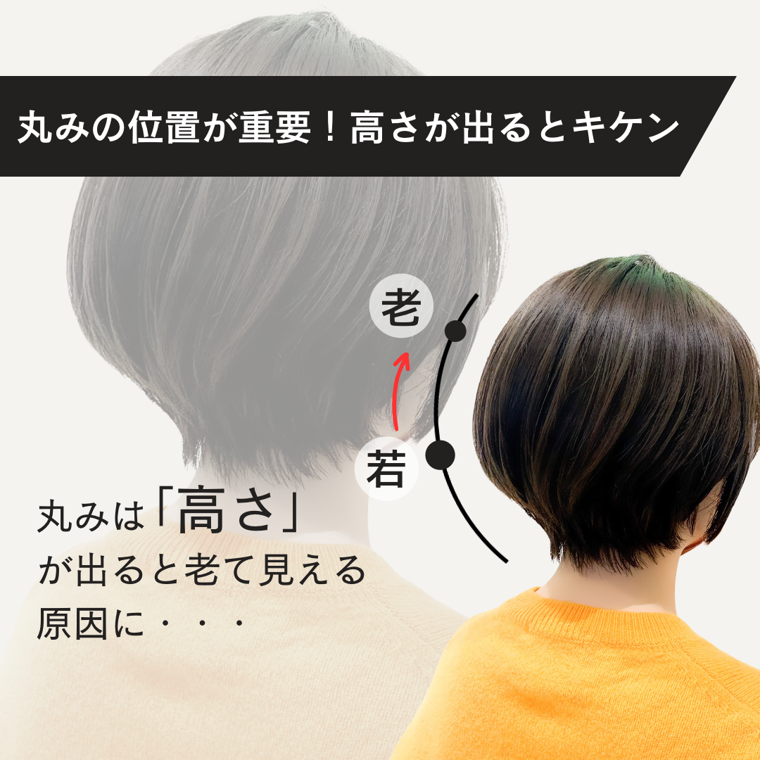 丸みの位置が重要！