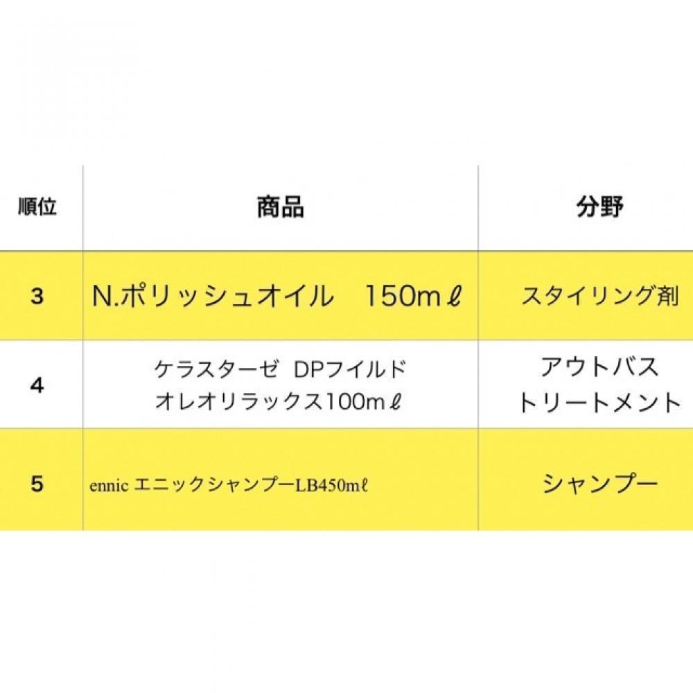 3位　4位　5位！！