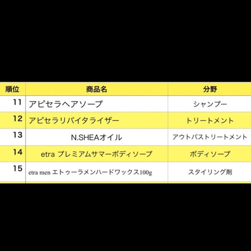 11位から15位はこちら！！