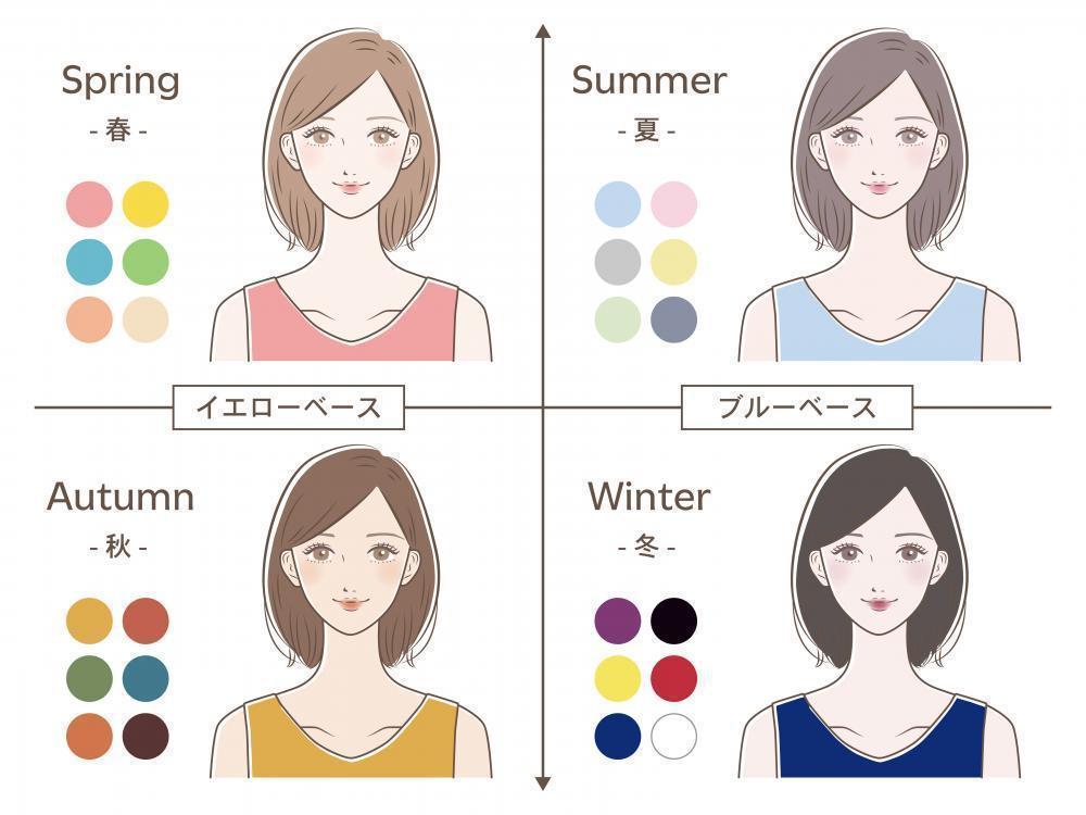 【カラー編】白髪のある方