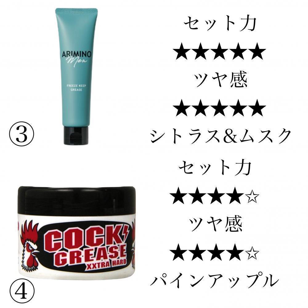 ③アリミノ　フリーズキープグリース④ 阪本高生堂クックグリース