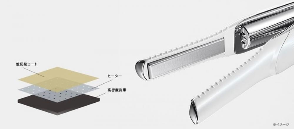 プロフェッショナルの技を再現する独自テクノロジー。 
