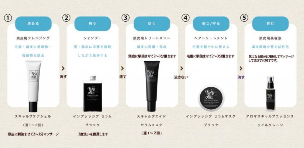 頭皮から毛先までケアするとっておきのヘッドスパコースあります！