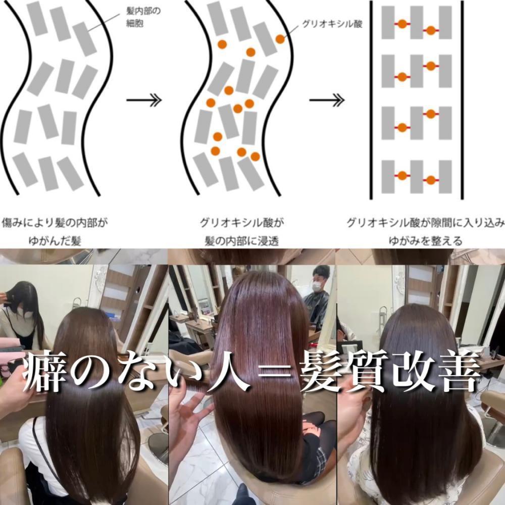 【広がりを抑えたい