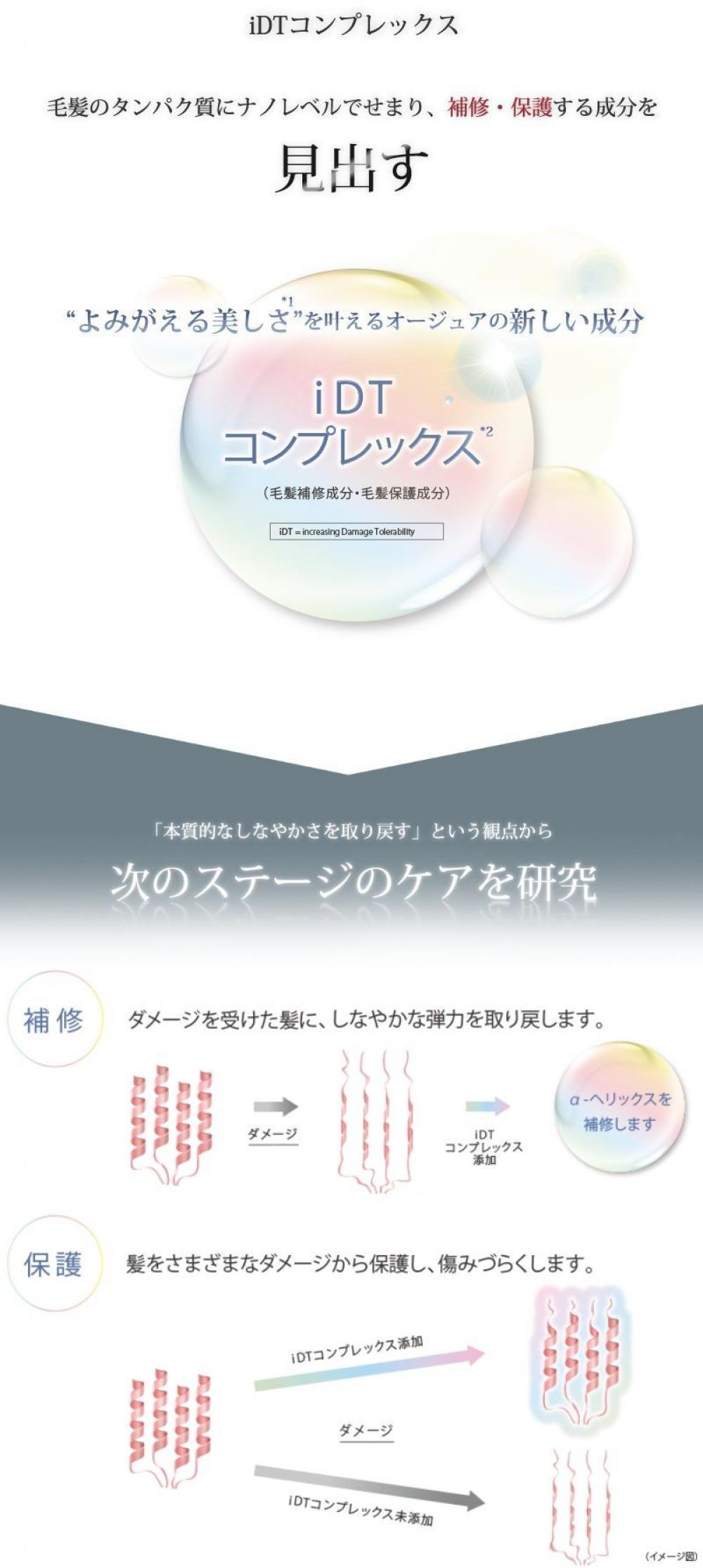 オージュア(Aujua)のここがすごい①