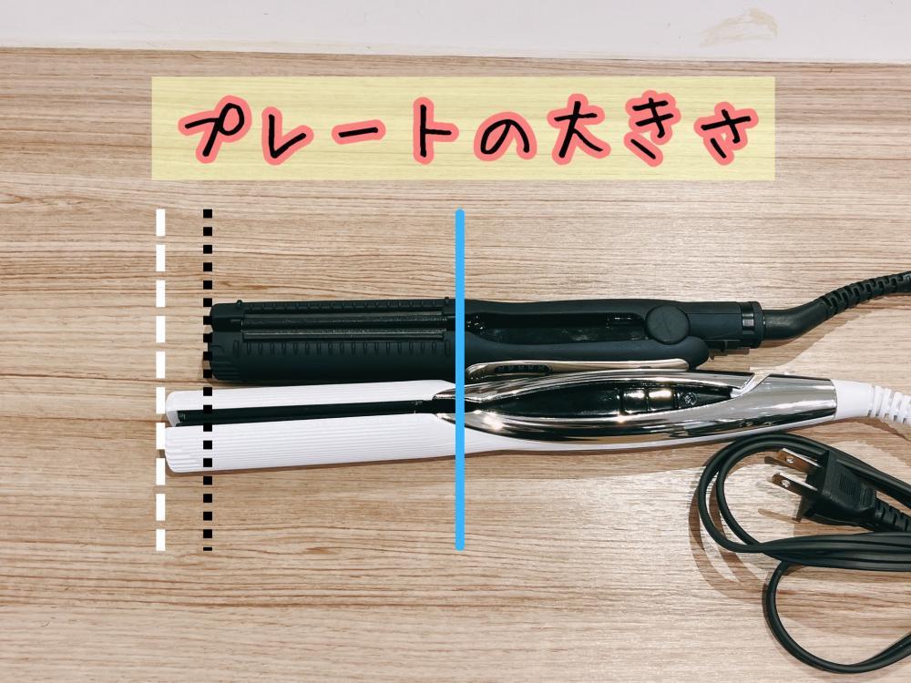 メリット/デメリット