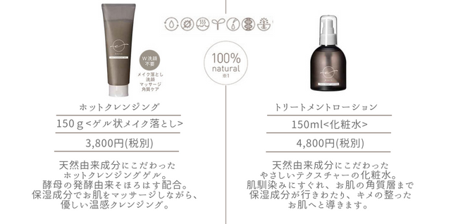 クレンジング・ローション