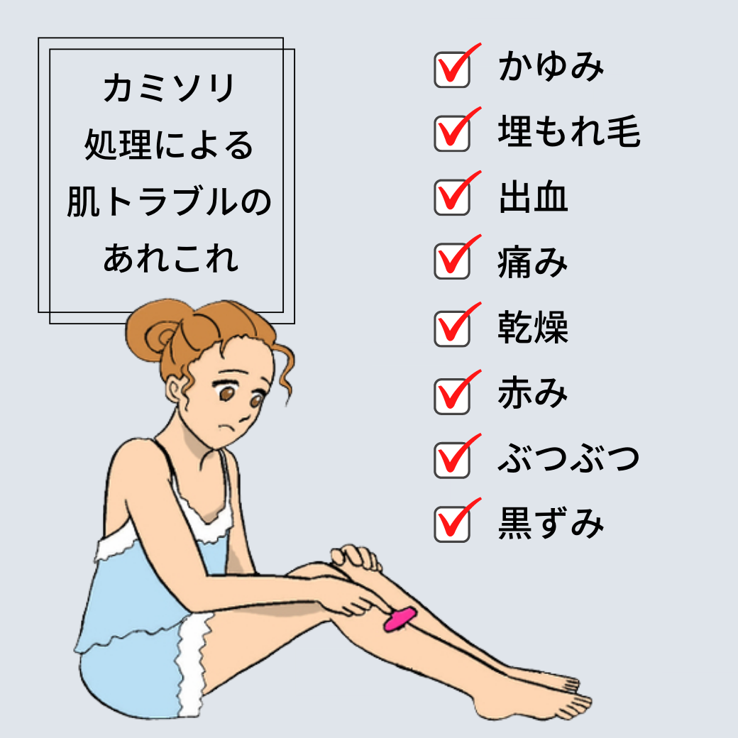 カミソリ処理による肌トラブルのあれこれ
