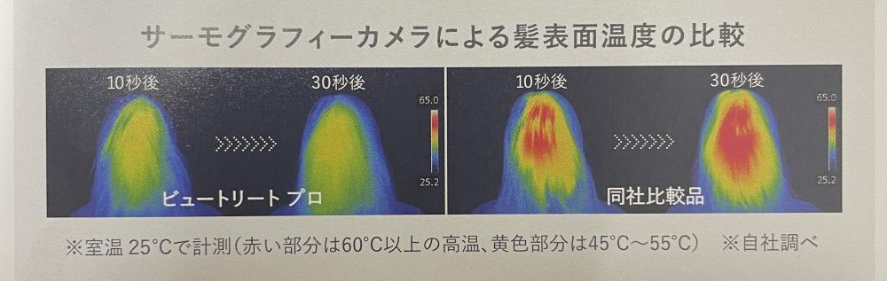 髪をいたわる自動温風コントロール