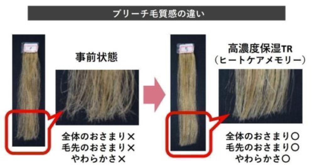高濃度保湿成分でブリーチ毛にも効果的