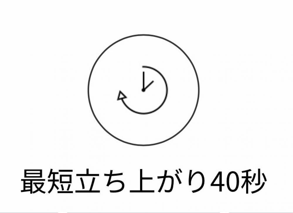 使えるまでの待ち時間は？