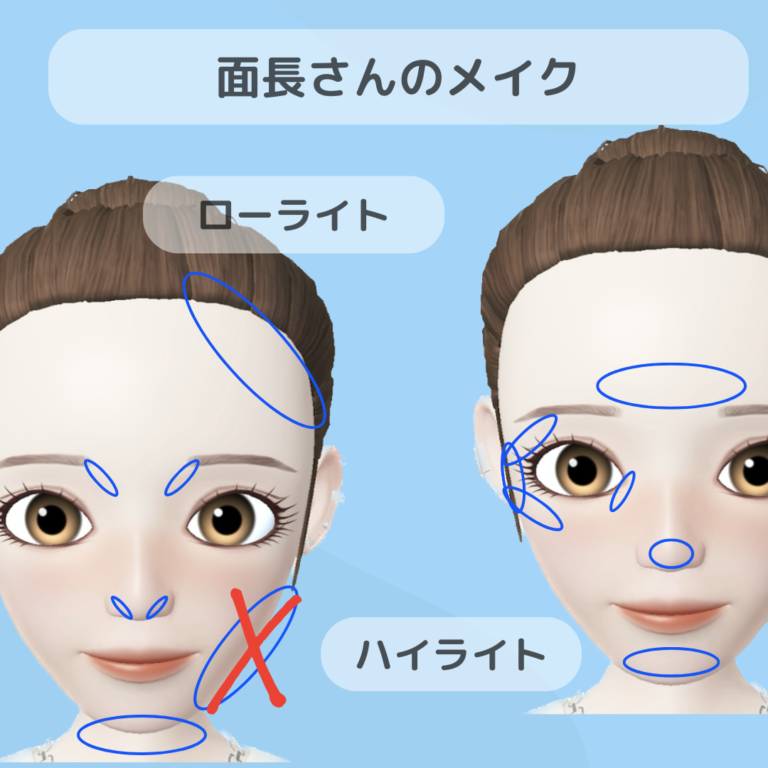 面長さんのメイク　ローライトとハイライト