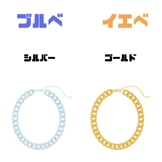 question４  あなたに似合うアクセサリーは何色？