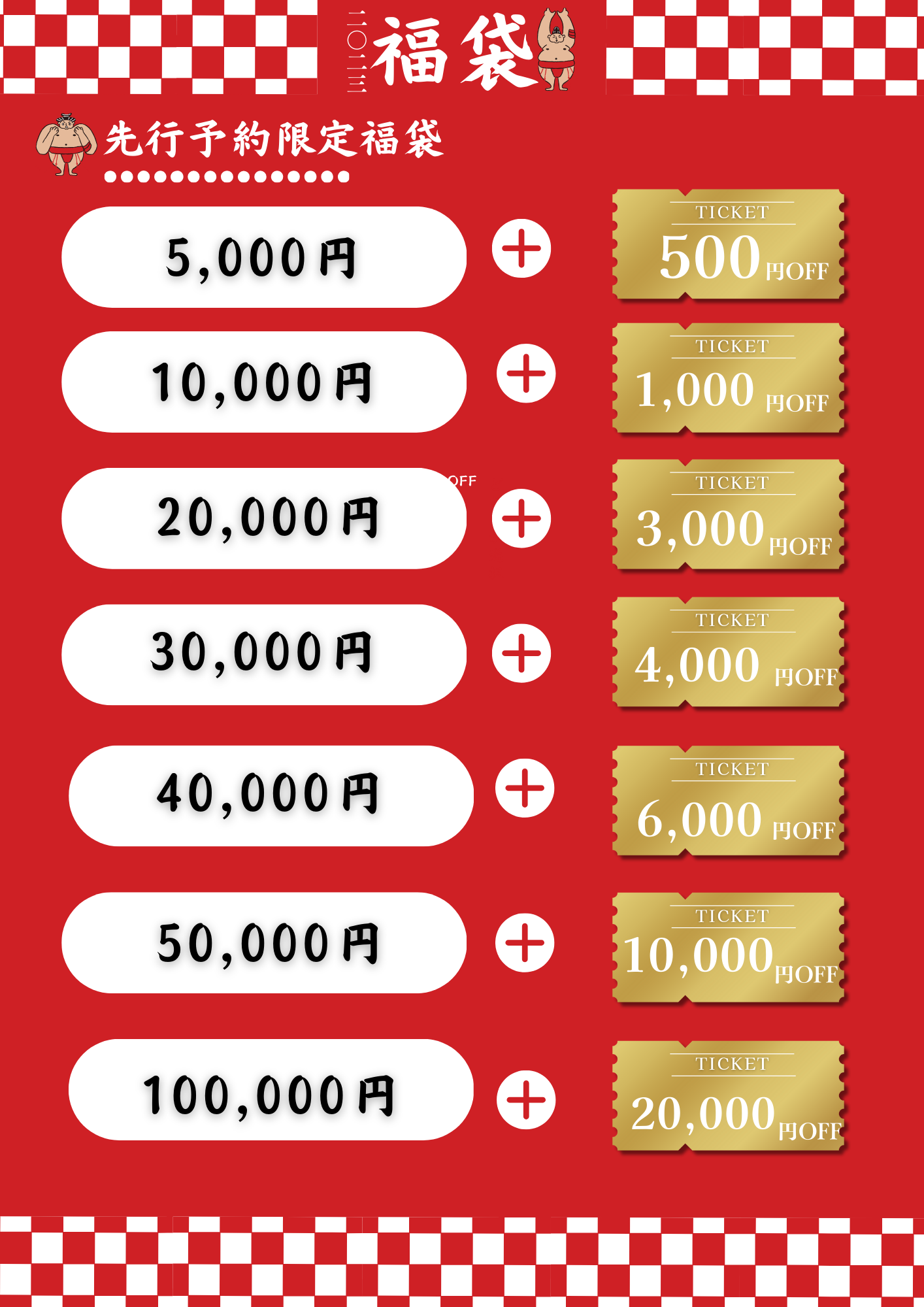 福袋をお買い上げいただくとお得なクーポンチケットプレゼント！