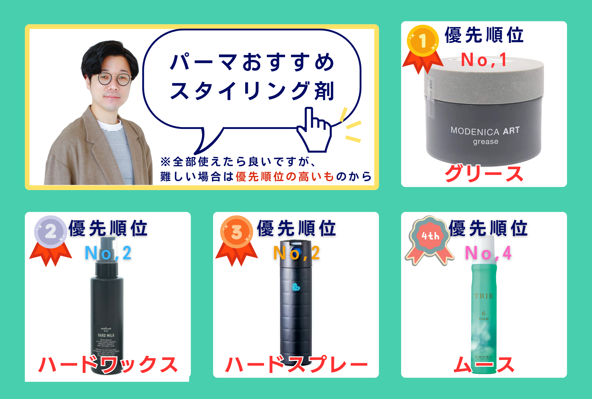 ①パーマセットにおすすめなスタイリング剤