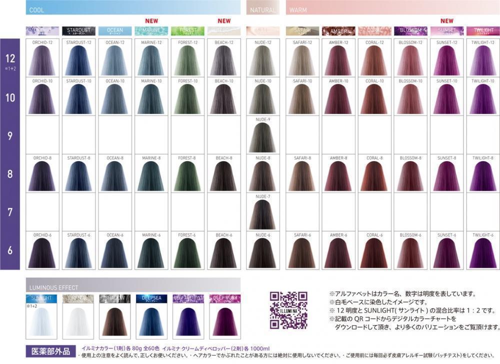 髪の透明感を高める染料の組合せ