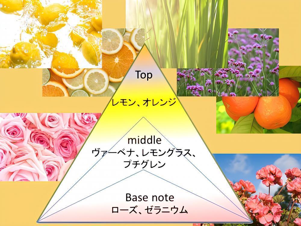 こだわりのフレグランス