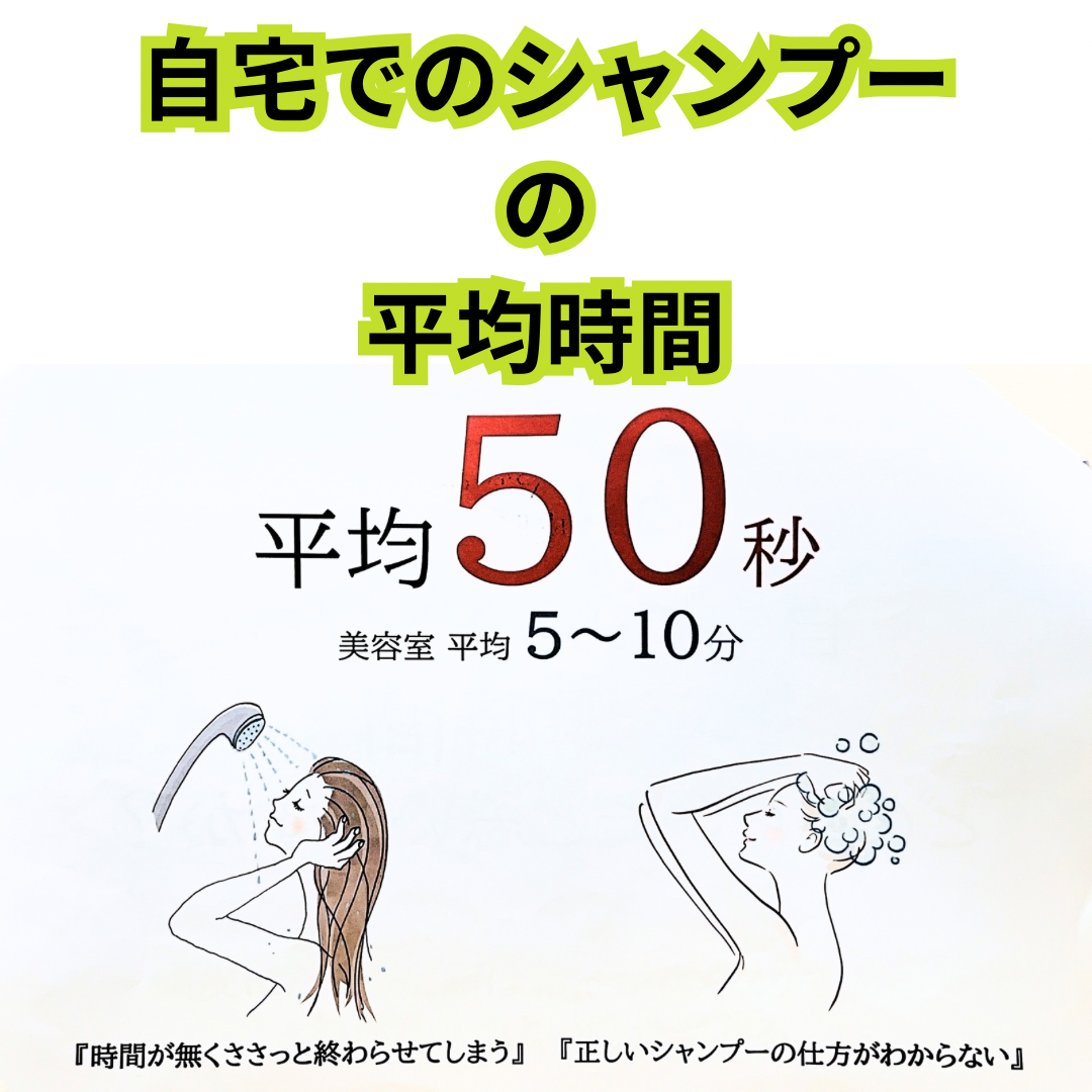 自宅でのシャンプー時間どれくらいだと思いますか？
