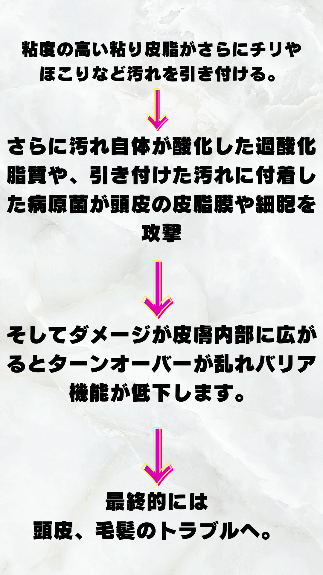 ねばり皮脂になると…