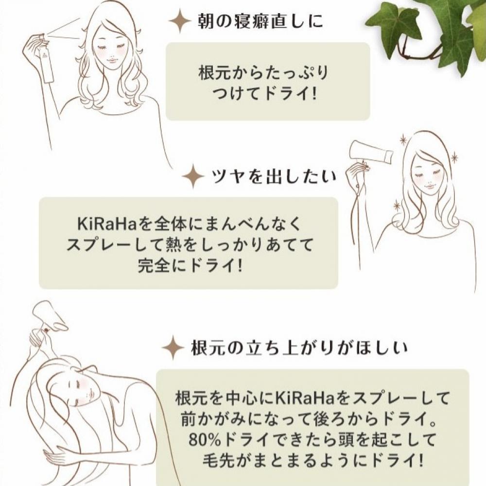 使い方その1