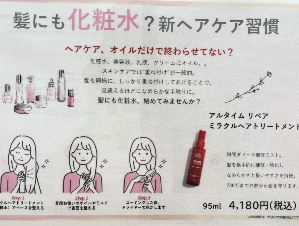 使い方