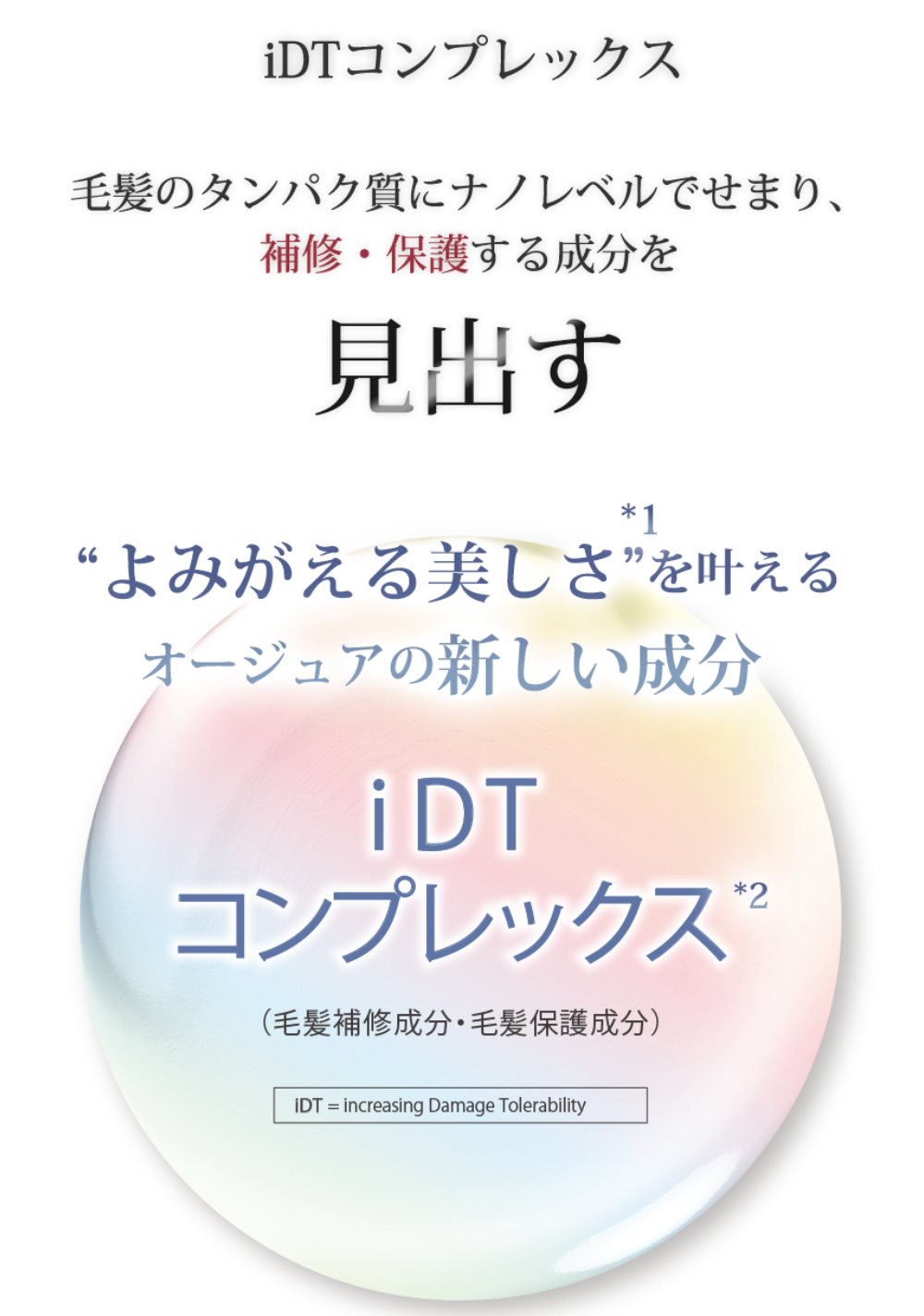 【よみがえる美しさ】iDTコンプレックス