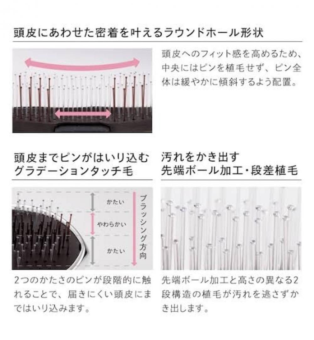 汚れをかきだす！