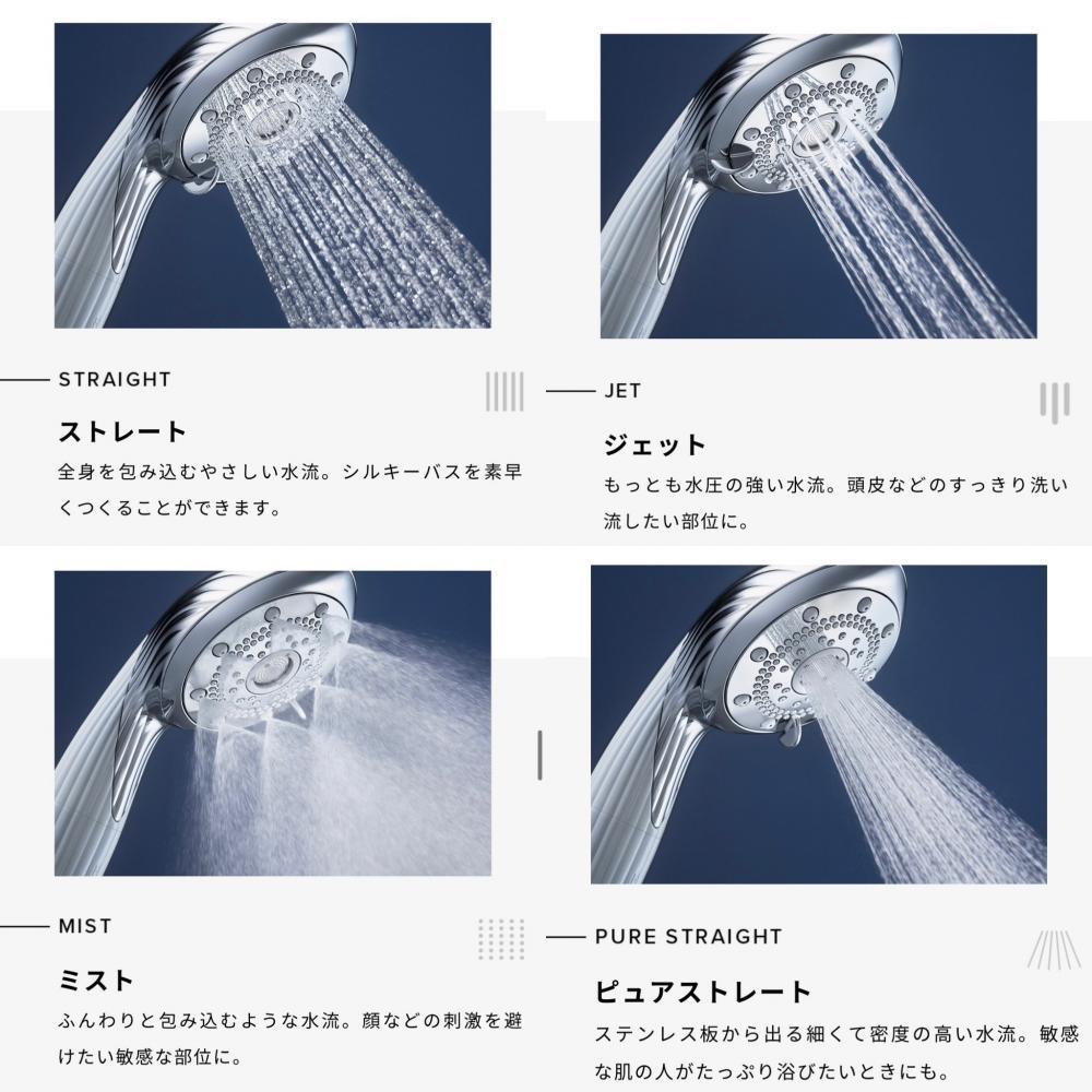 全身の肌の美しさのために 選べる4つの水流