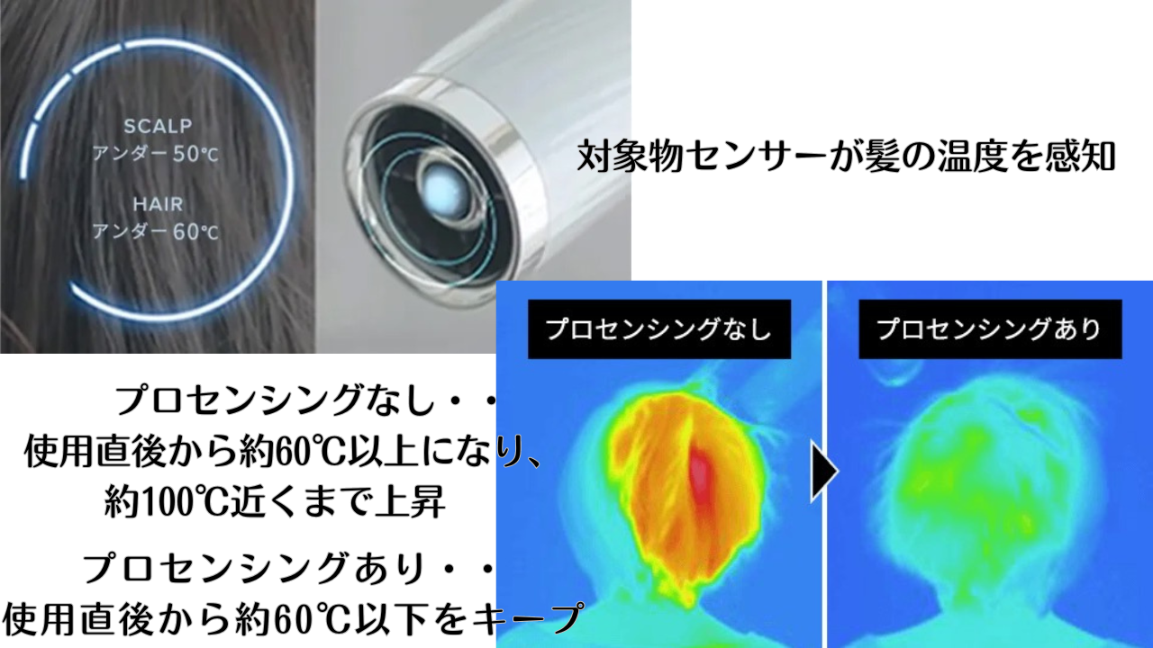 頭皮と毛先を熱ダメージから守り美しく乾かすプロセンシング