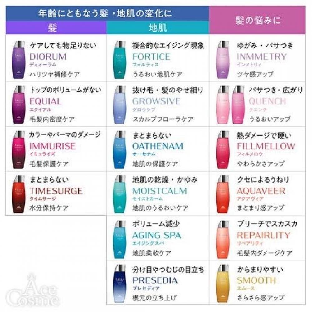 オージュアがオススメの方