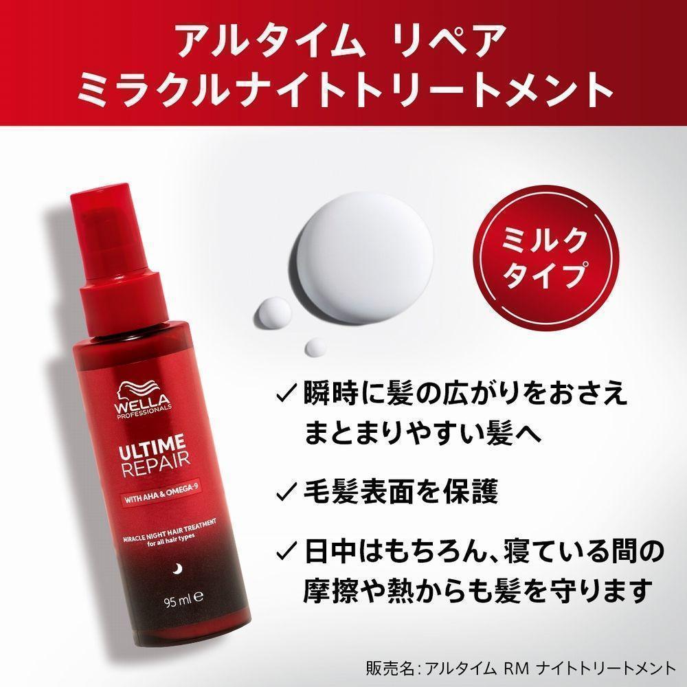 やっぱり夜は　ナイトトリートメント